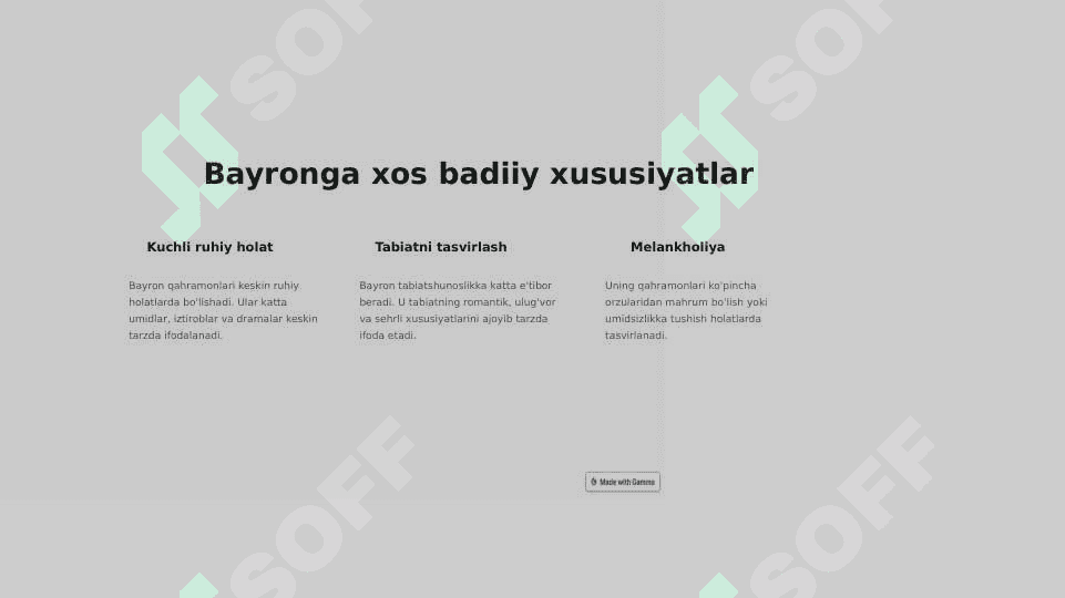 Bayron ijodida romantik obrazlar 2