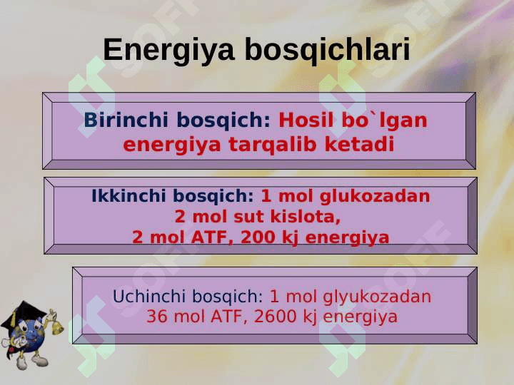 ENERGIYA ALMASHINUVIGA OID MASALALAR YECHISH 6