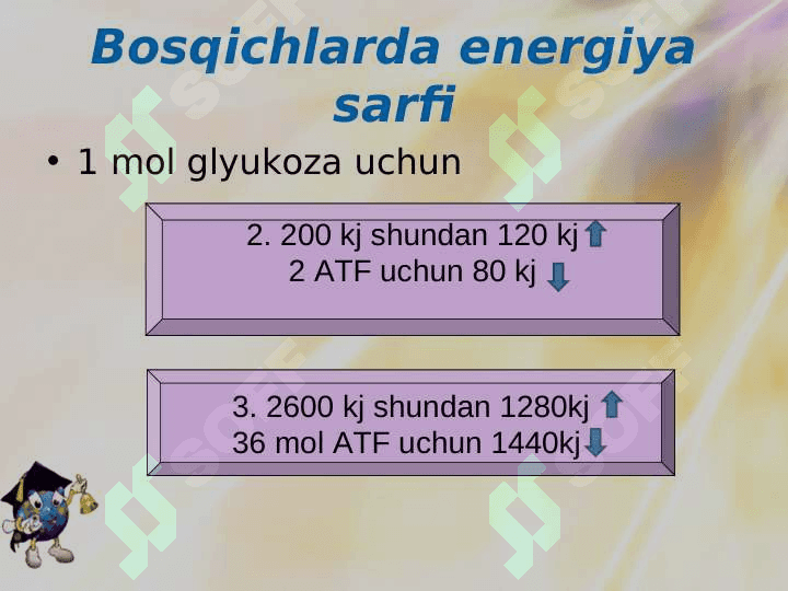 ENERGIYA ALMASHINUVIGA OID MASALALAR YECHISH 7