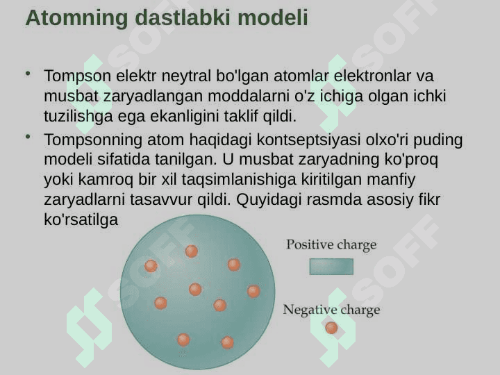 Atomlarning chiziqli spektrlari 4
