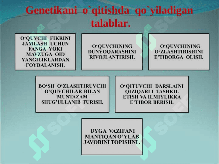 Genetika fani mavzularini yoritishda o`quvchilarda ko`nikmalar hosil qilish 2