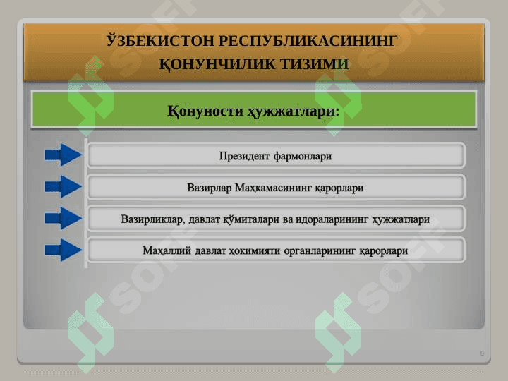 Онгли яшайдиган комил инсонлар этиб вояга етказиш – таълим-тарбия соҳасининг асосий мақсади ва вазифаси бўлиши лозим. 6