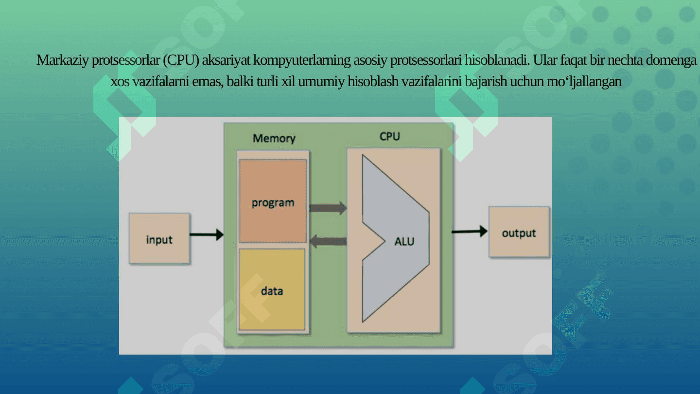 Intel va AMD protsessorlari 2
