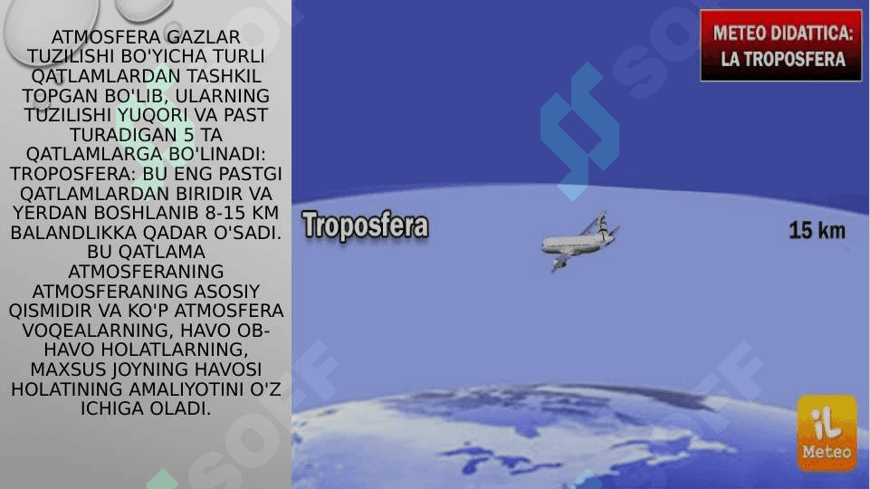 Atmosfera tuzilishi va tarkibi 2
