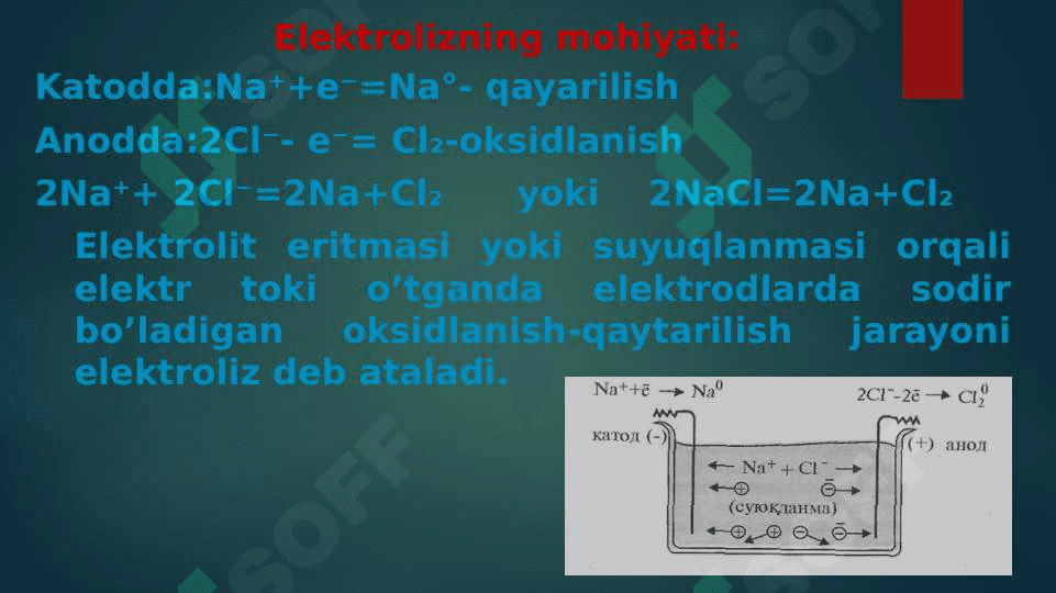 Elektroliz. Elektrolizning mohiyati 2