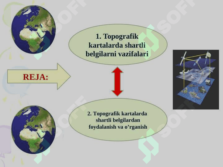 “Shartli belgilar. Topografik kartalarda injenerlik masalalarini yechish” 6