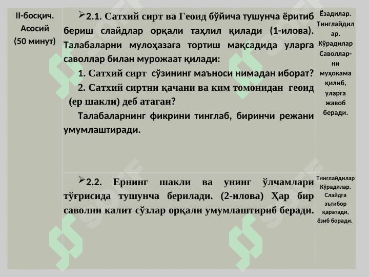Ернинг шакли ва ўлчамлари 4