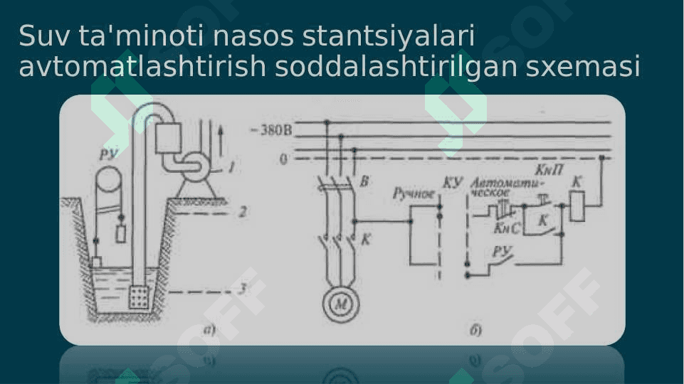 Suv ta'minotida nasos stansiyalarini avtomatlashtirish 4