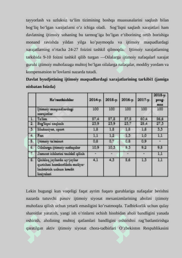 O'zbekiston Respublikasi Davlat byudjeti xarajatlari tizimi. 6