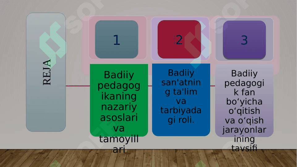 Badiiy pedagogika fanining nazariy asoslari 2