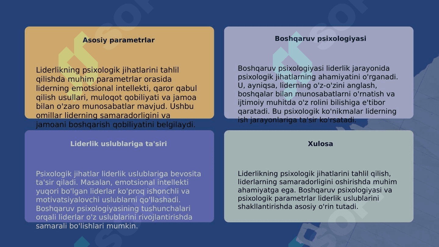Liderlikning psixologik xususiyatlari 4