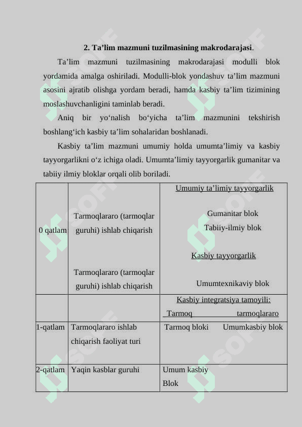 Inson xayotida kasbiy talimni moliyashtirishning dolzarbligi. 8