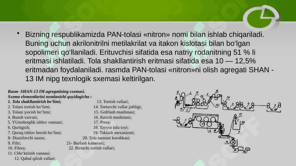 Nitron tolasini olish agregati qog‘oz quyish agregagi 4
