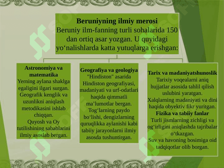 Abu Rayxon Beruniyning ilmiy merosi va uning pedagogika fan taraqqiyotidagi o’rni 5