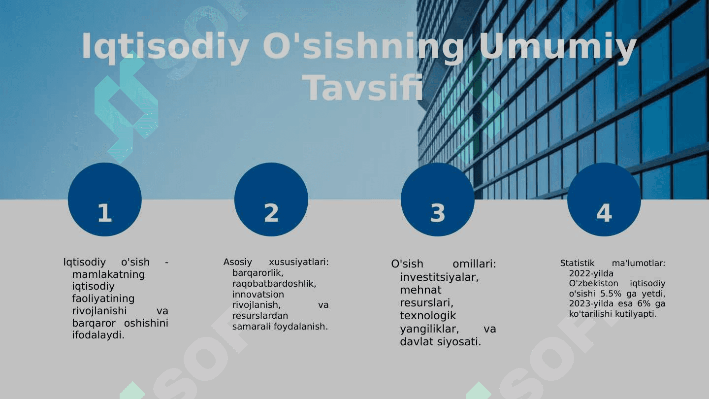 taqdimot 4