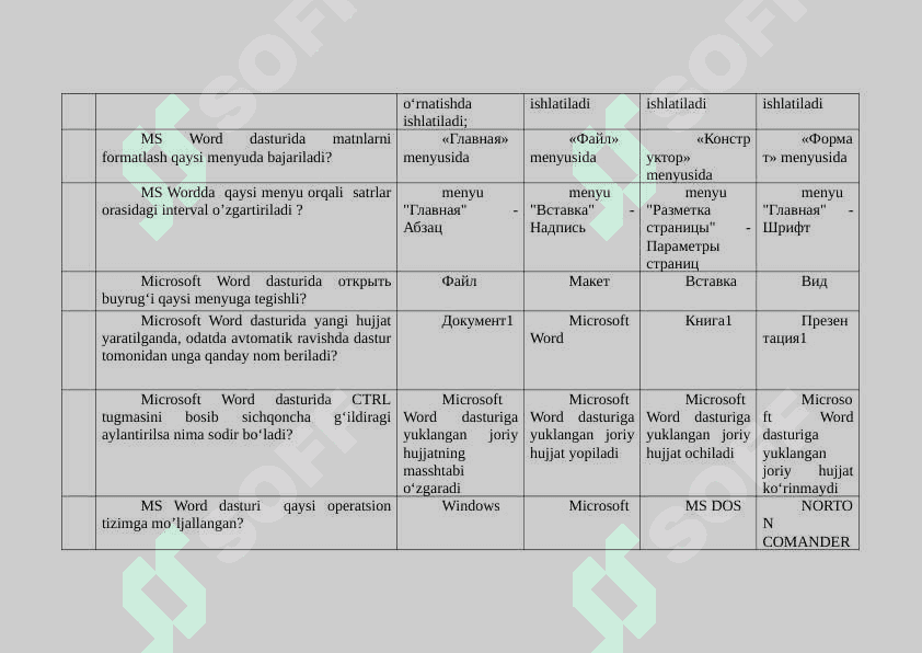 Raqamli va axborot texnologiyalarifanida test javobi bilan 200ta 7