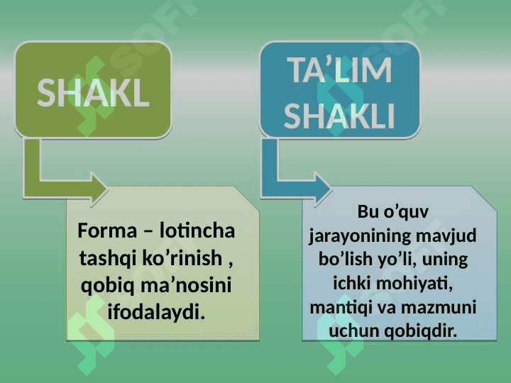 Dars - ta'limni tashkil etishning asosiy shakli 3