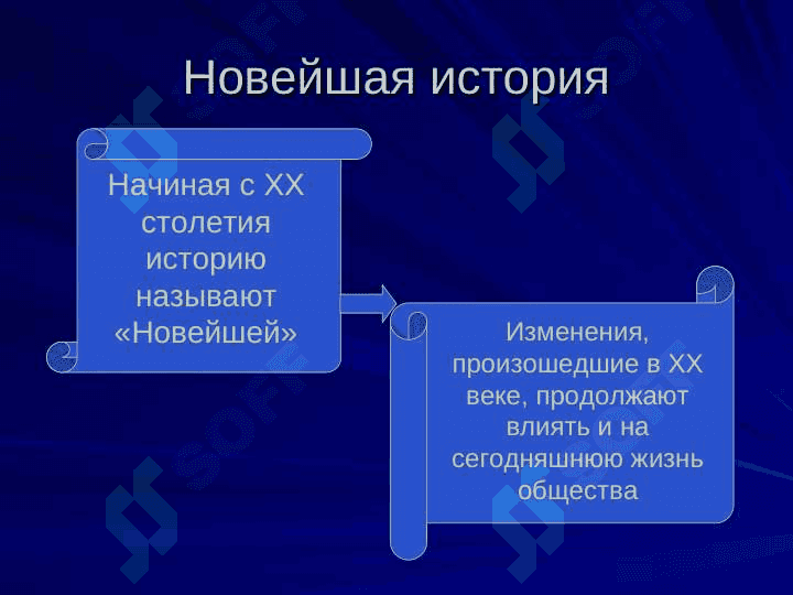 Взгляды западных мыслителей на существование 4