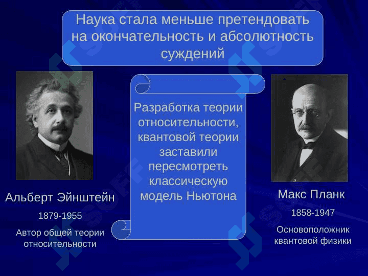 Взгляды западных мыслителей на существование 7