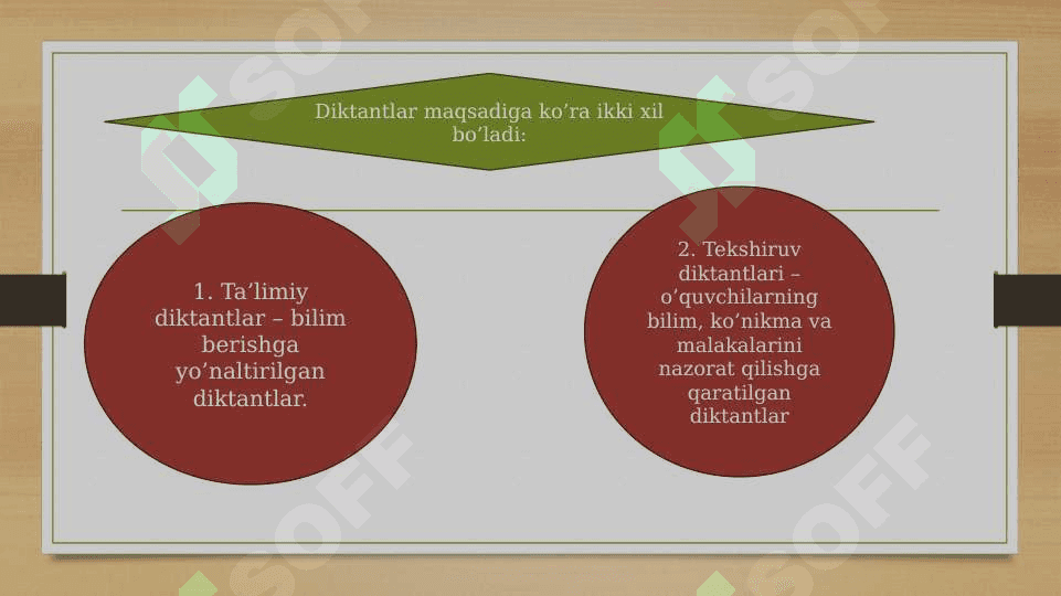 BOSHLANGʻICH SINFLARDA TA’LIMIY DIKTANT VA UNI TASHKIL ETISH 4