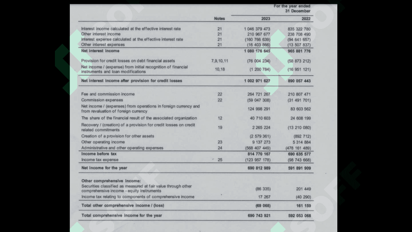 Trastbank haqida 8