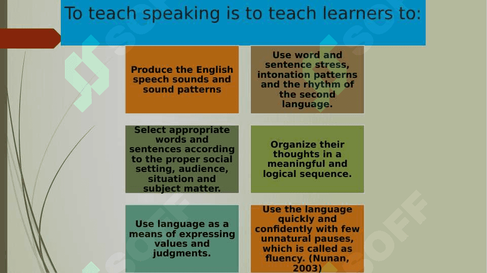 Teaching Speaking 3
