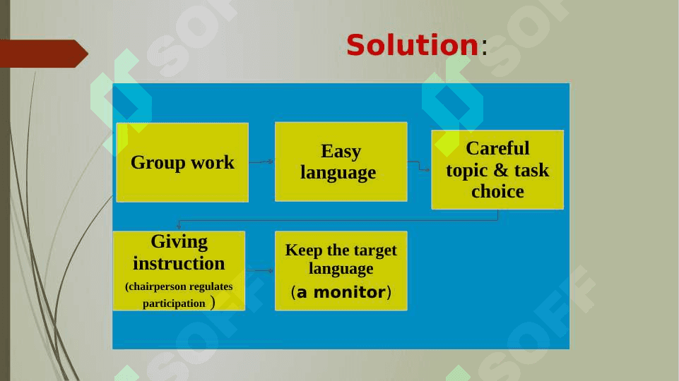 Teaching Speaking 5