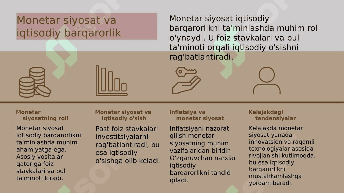 Pul va inflatsiya 4