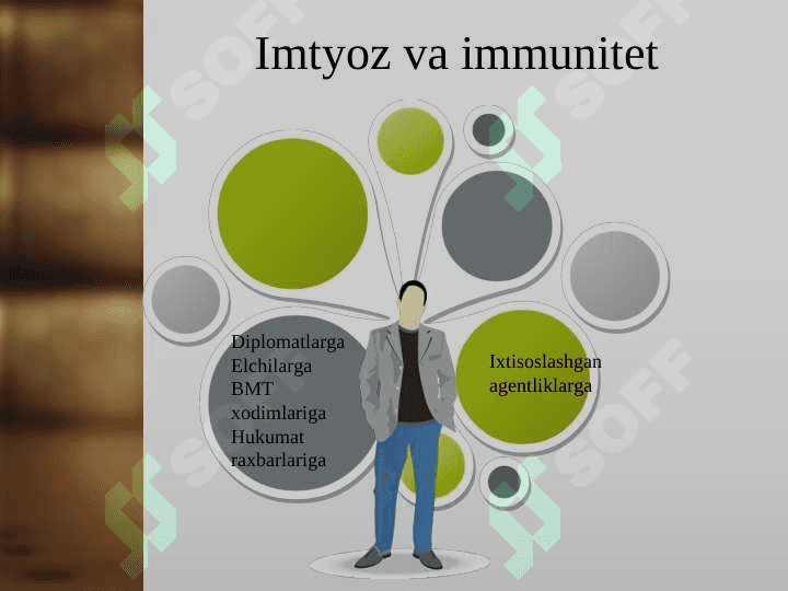 BMT  a'zolari vakillari va mansabdor shaxslari imtiyozi va immunitetlari 4