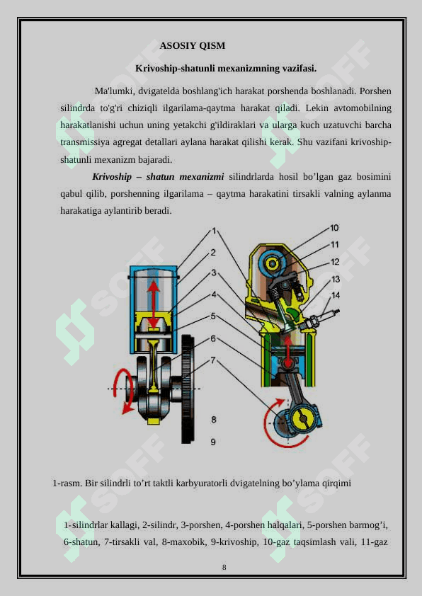 Krivoship-shatunli mexanizmi detallarni ni yig’ishda porshen va halqalarni silindirga o’rnatish moslamasi KURS ISHI 8