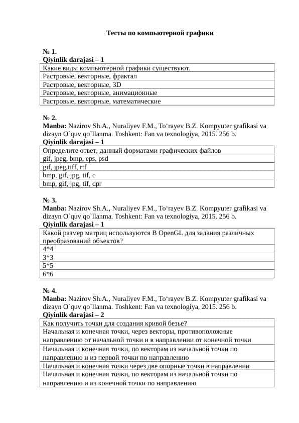 Тесты по компьютерной графики тест