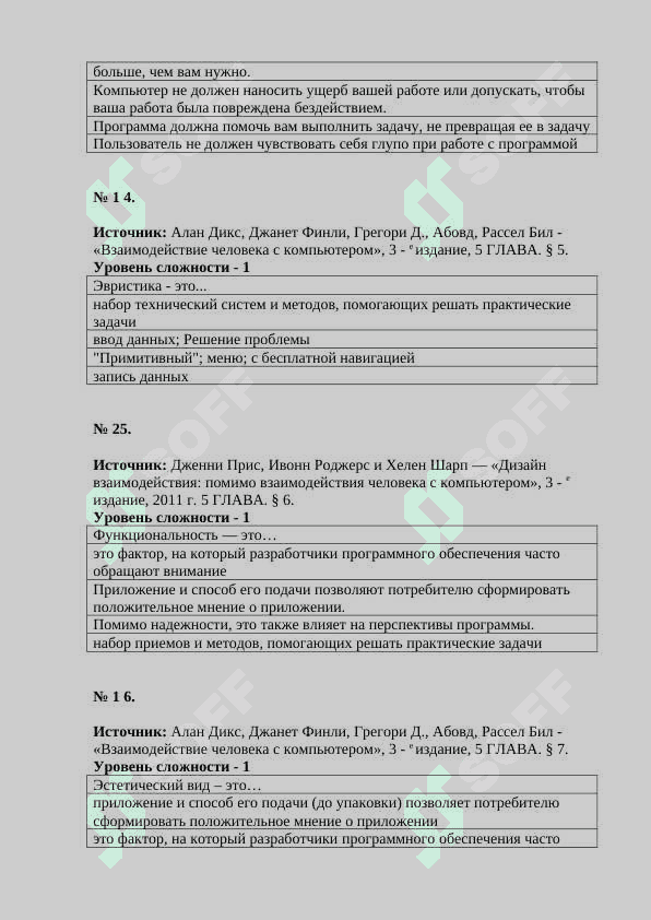 Инсон_ва_компьютернинг_ўзаро_таъсири тест_рус тилида 5