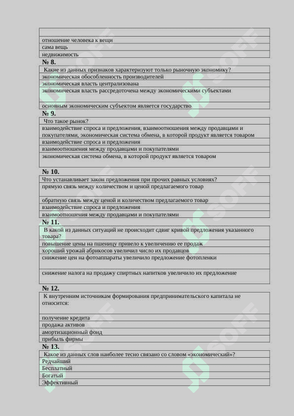 Микроиктисод рус тилида тестлар 2