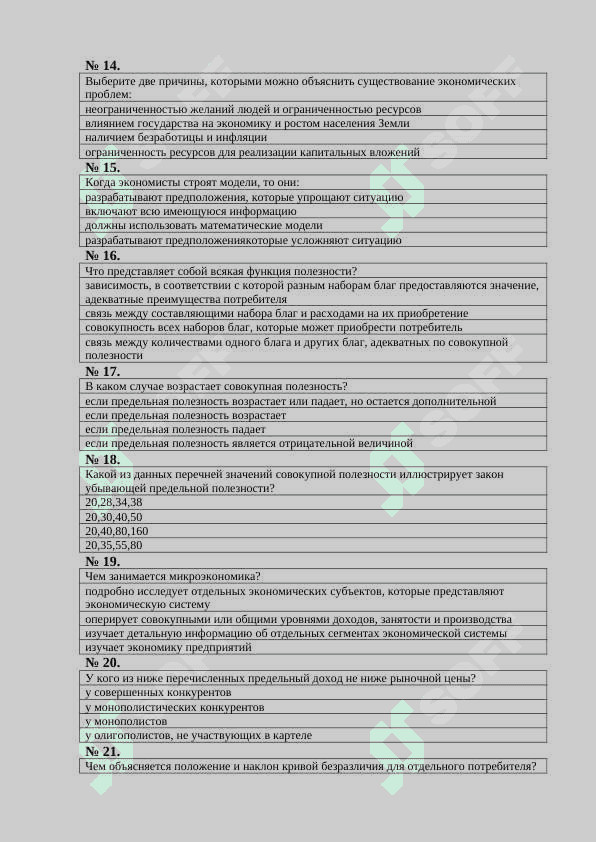Микроиктисод рус тилида тестлар 3