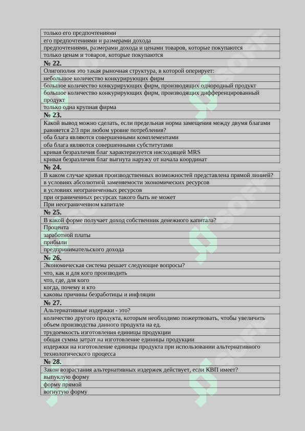 Микроиктисод рус тилида тестлар 4