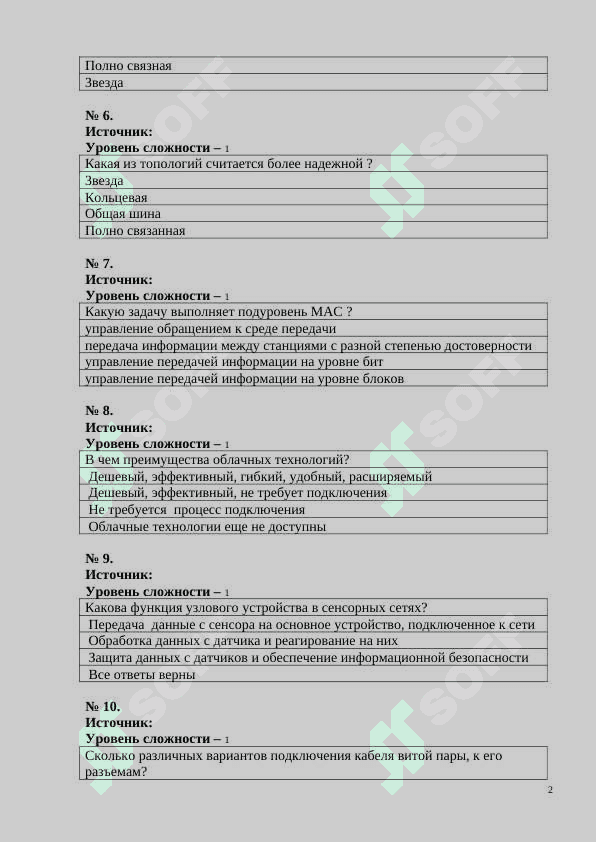 Компьютер тармоқлари рус тилида тест 2