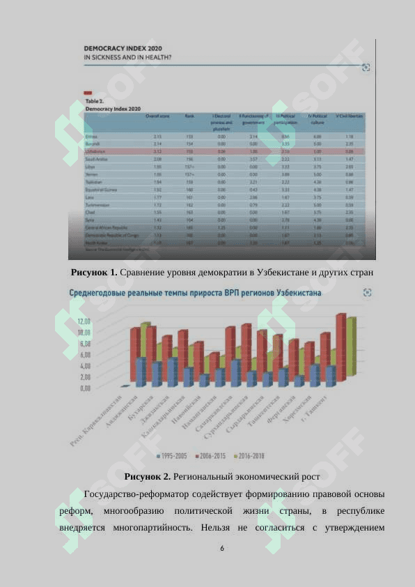 Политические реформы в Узбекистане за годы независимости.docx 6
