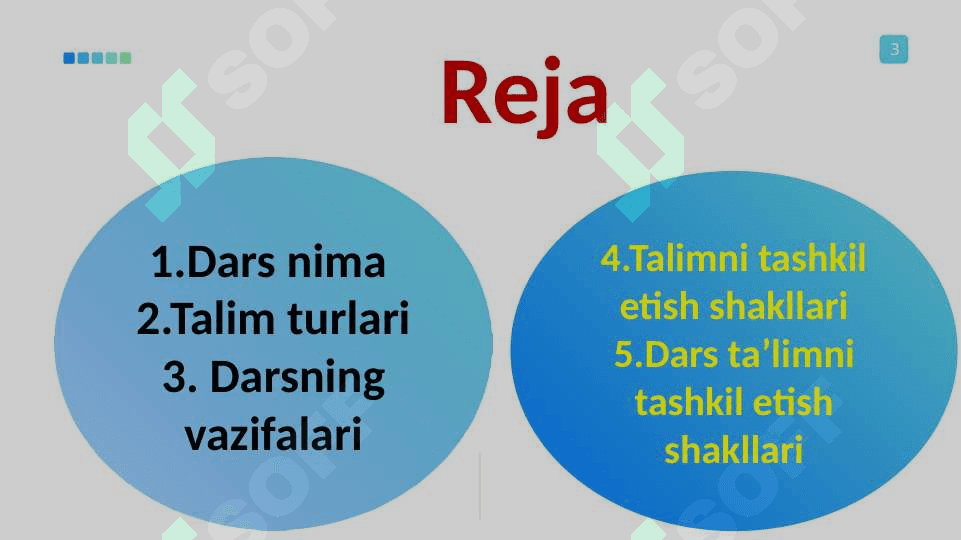 Dars taʼlimini tashkil etishning asosiy shakli 3