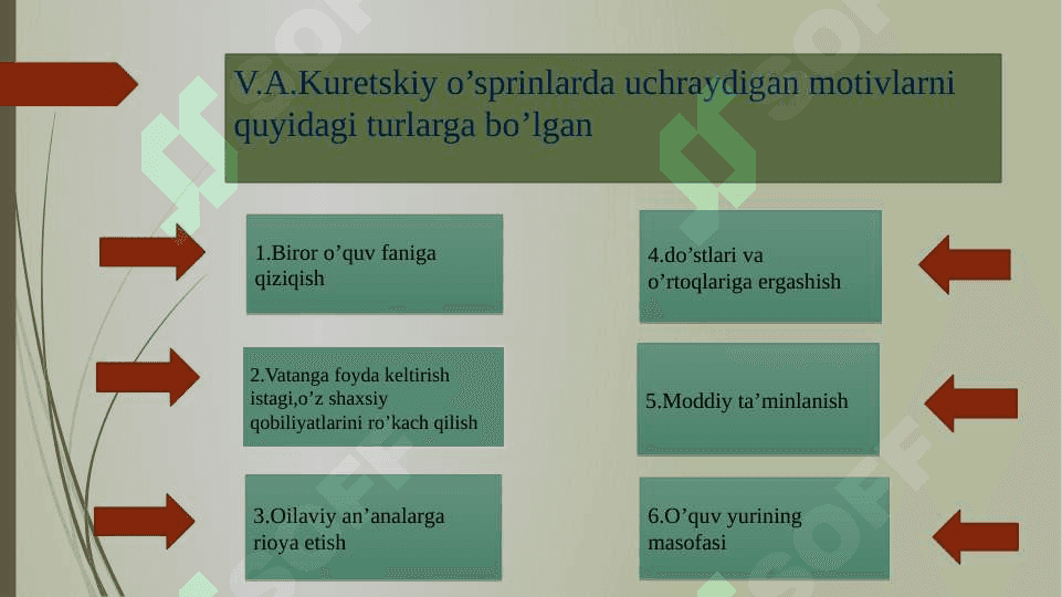O’spirinlarda turmush haqidagi tasavvurlarni rivojlantirish.pptx 3