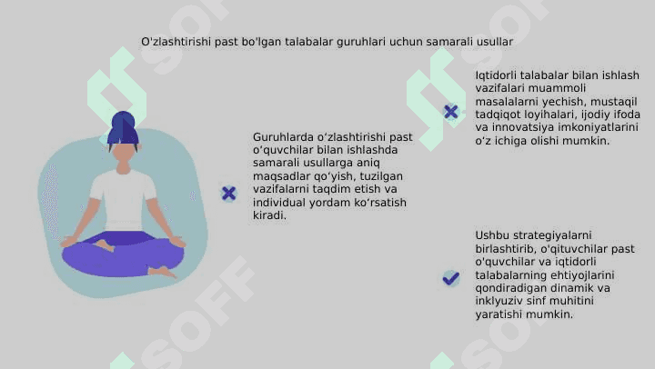 Past o'zlashtiruvchi o'quvchilar bilan ishlash to'garaklarida foydalaniladigan samarali metodlardan namuna ishlab chiqish. Iqtidorli o'quvchilar bilan ishlash uchun topshiriqlar tuzish 4