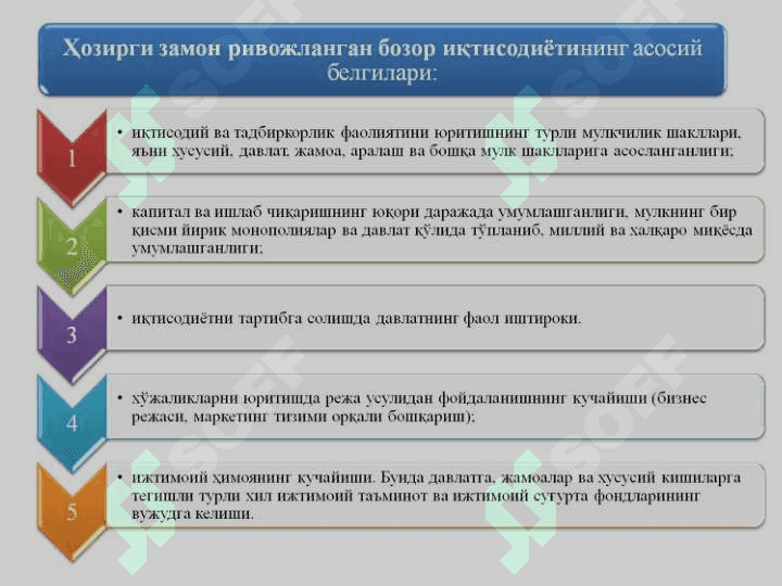 3-мавзу2003.ppt 7