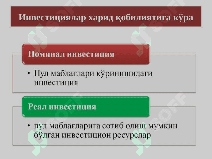 7-мавзу Иқтисодиёт назарияси.ppt 3