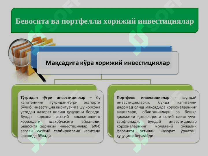 7-мавзу Иқтисодиёт назарияси.ppt 6