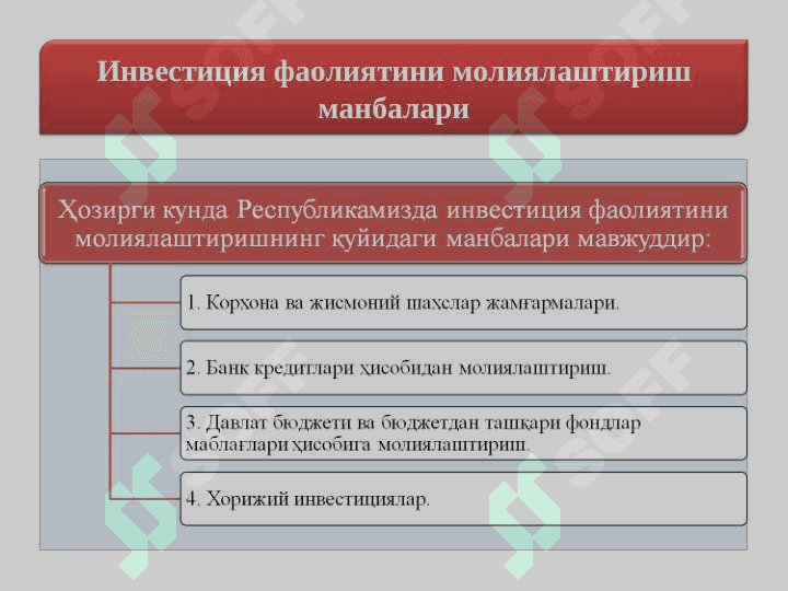 7-мавзу Иқтисодиёт назарияси.ppt 8