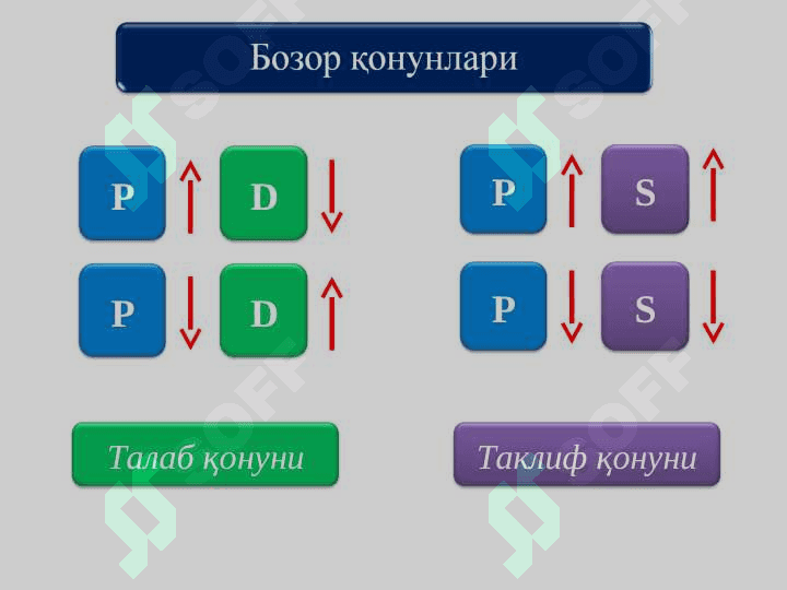 8-мавзу2003.ppt 5