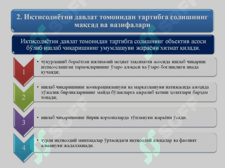 8-мавзу2003.ppt 8