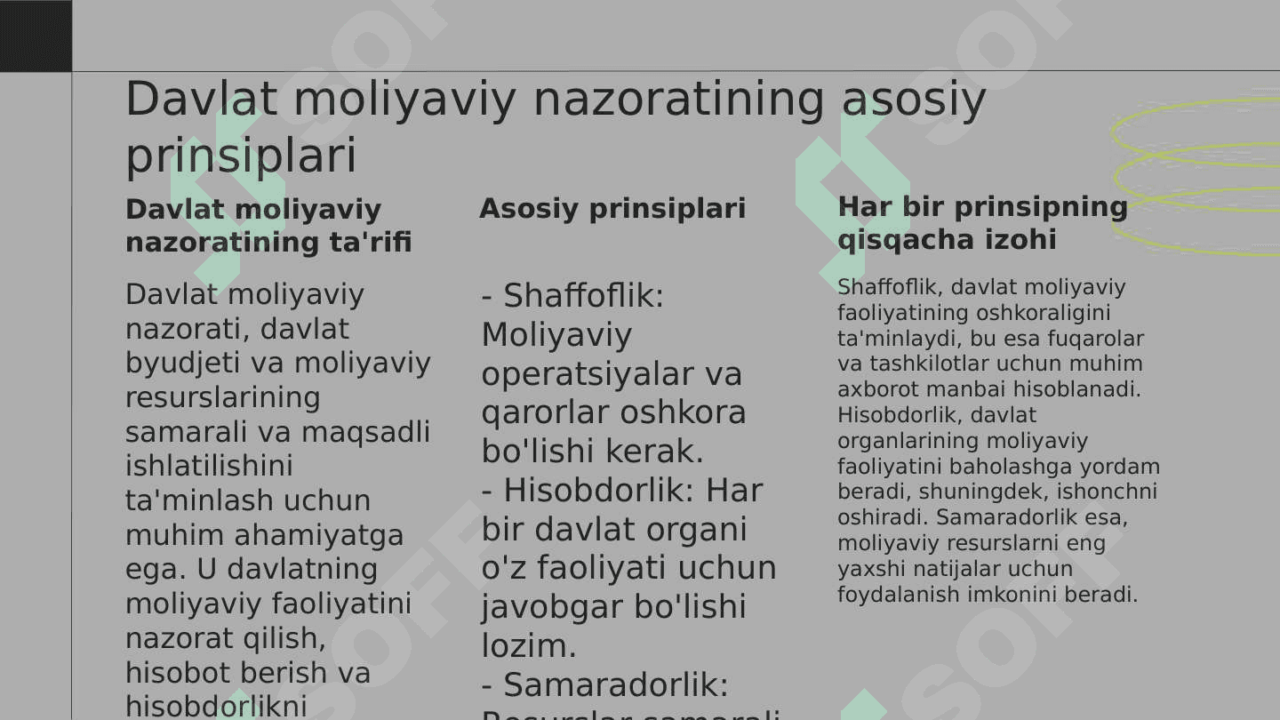 Moliyaviy nazorat sohalari:davlat moliyaviy nazorati, nodavlat moliyaviy nazorat 3