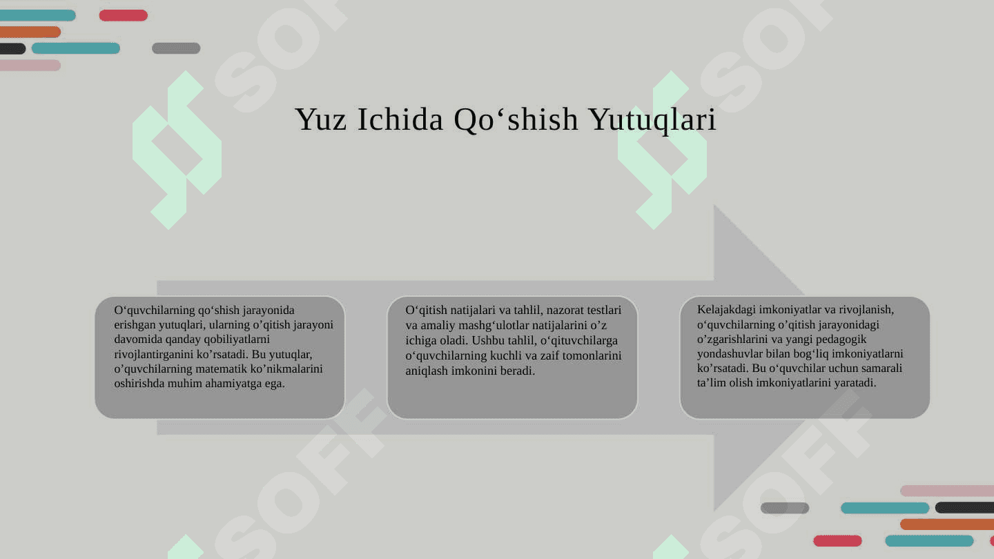Yuz ichida qoʻshish va ayirishni oʻrgatish metodikasi 8