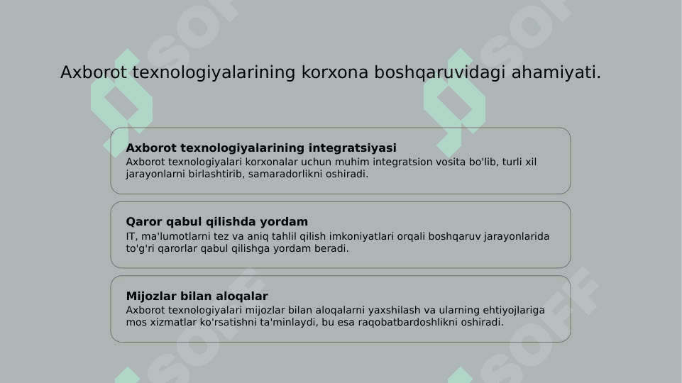 Korxonani boshqarishda axborot texnologiyalari 3