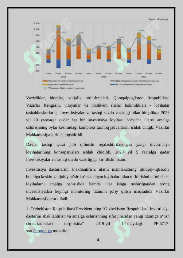 Davlat investitsiya dasturi 4